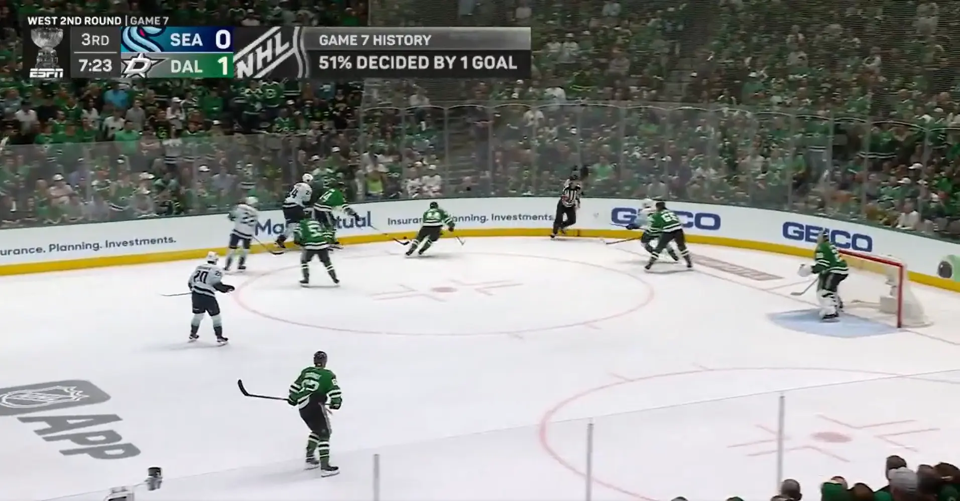 Not A Kids Game: Johnston Scores Next Day on Turning 20 Led Stars Win Over Kraken in G7 to Reach West Final