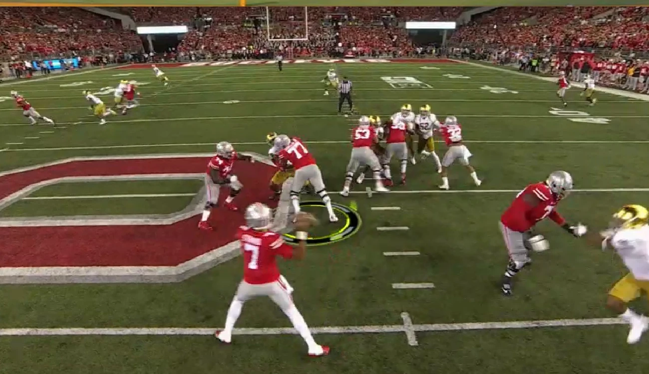 Arizona Cardinals | NFL draft 2023